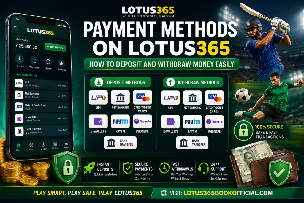 Payment Methods on Lotus365: How to Deposit and Withdraw Money Easily